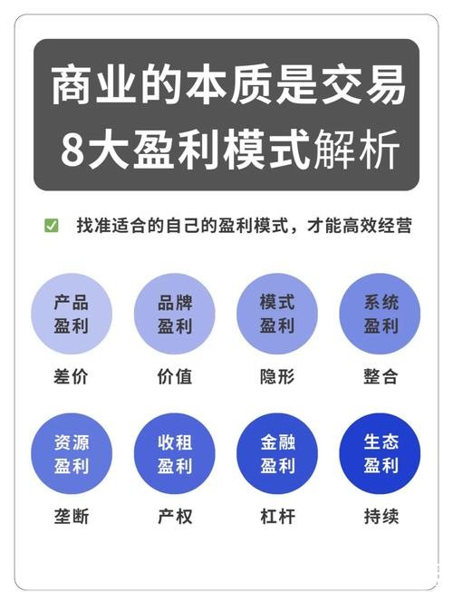 世界杯下注盈利模式多样化探索 世界杯下注盈利模式多样化探索