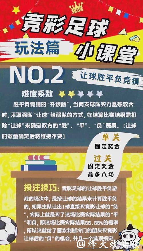 世界杯竞猜规则详解，轻松上手参与