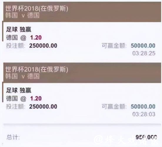 世界杯投注平台热门赛事分析与投注建议 世界杯投注平台热门赛事分析与投注建议
