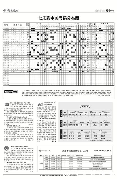 2026世界杯投注精准预测方法指南