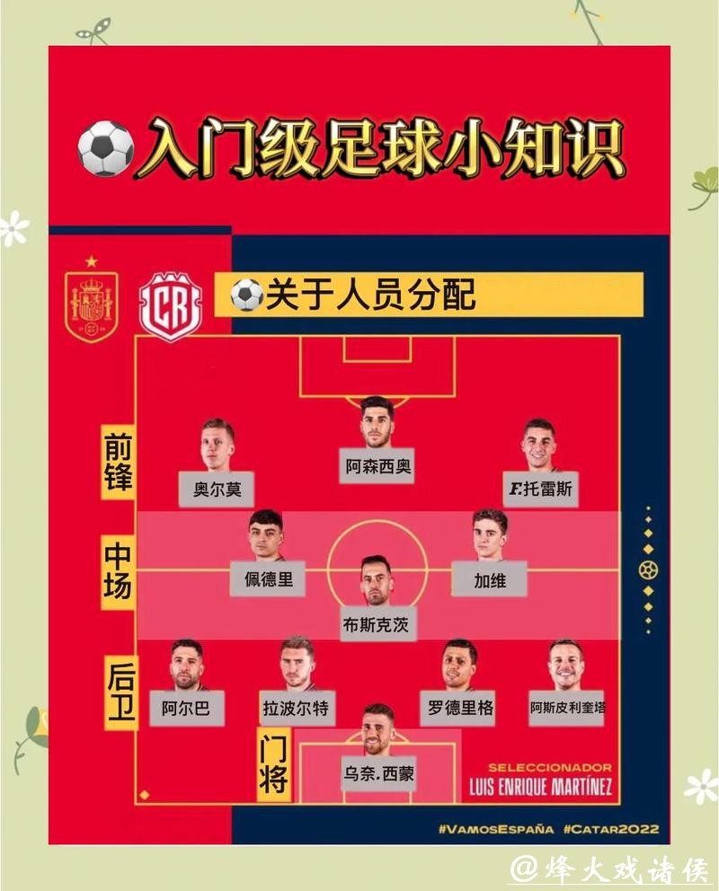 世界杯外围买球新人入门全指南 世界杯外围买球新人入门全指南